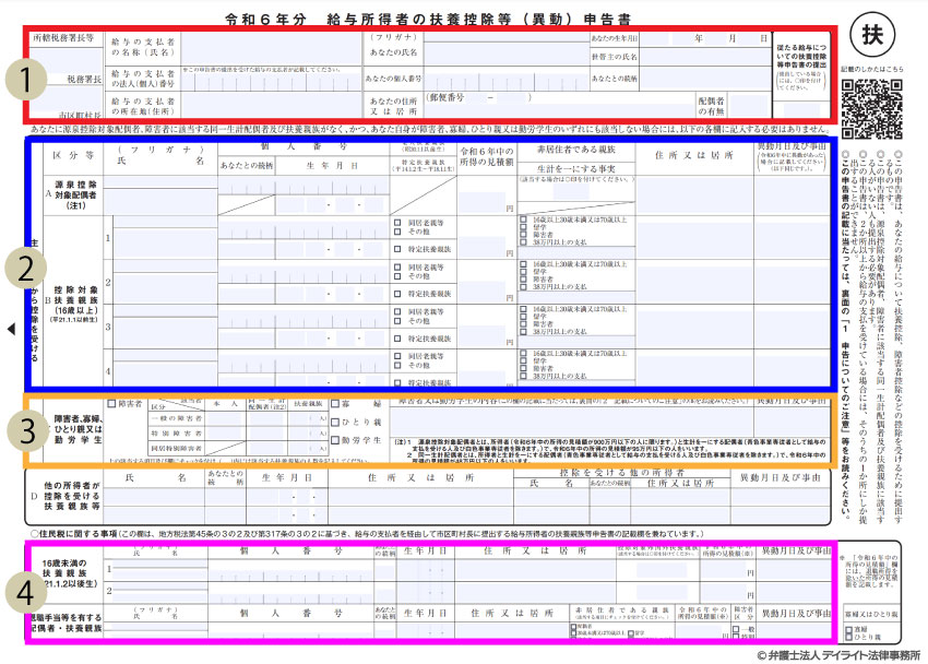 「給与所得者の扶養控除等（異動）申告書」の記入方法
