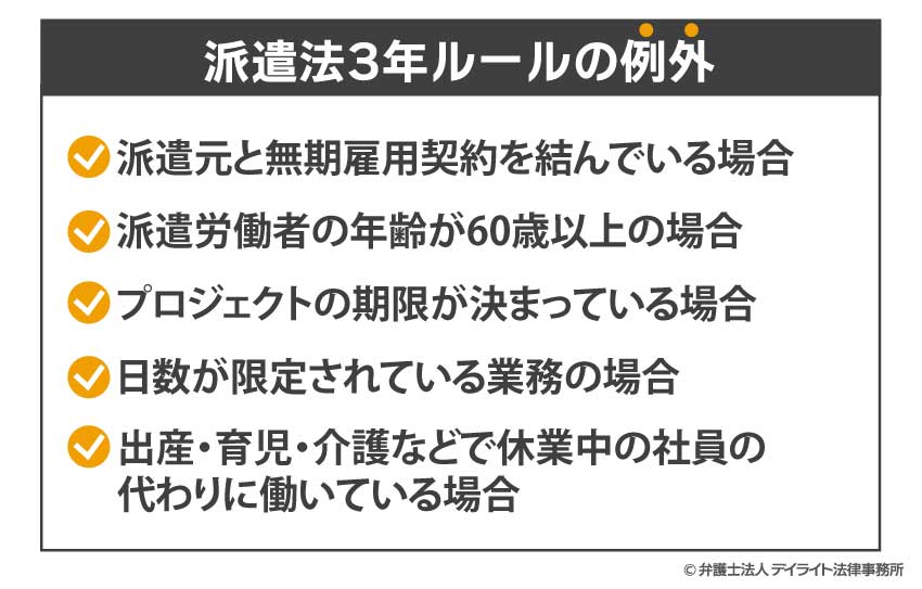 派遣法3年ルールの例外