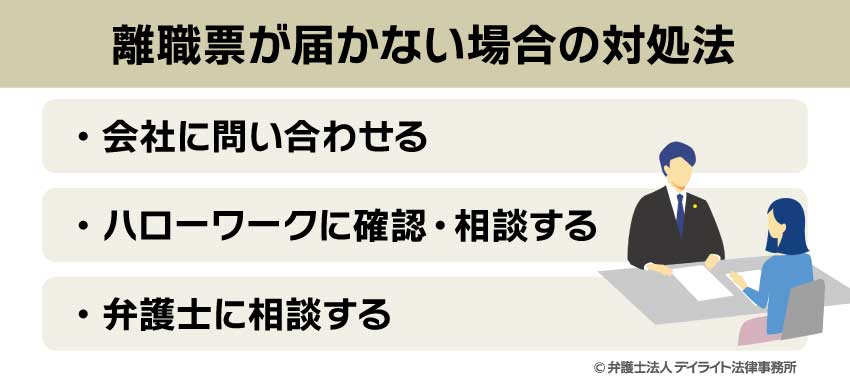 離職票が届かない場合の対象法