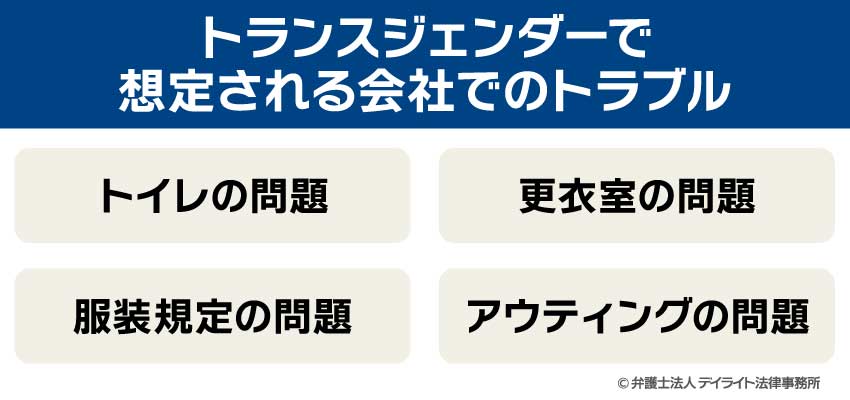 トランスジェンダーで想定される会社でのトラブル