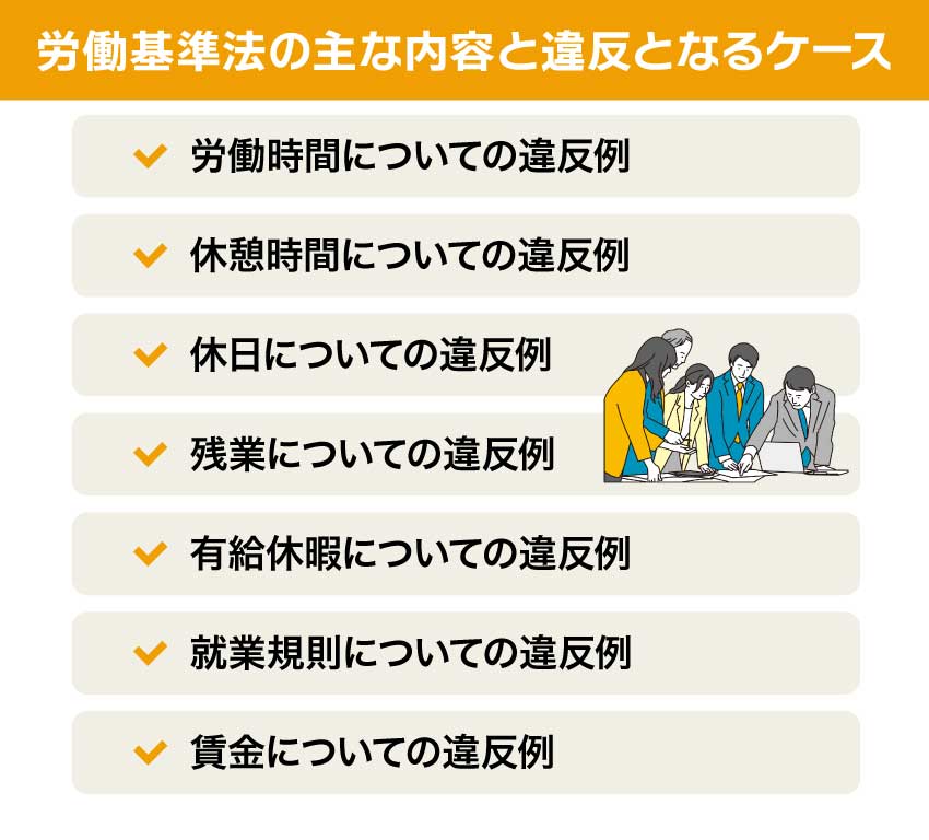 労働基準法の主な内容と違反となるケース