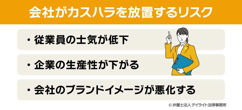 会社がカスハラを放置するリスク